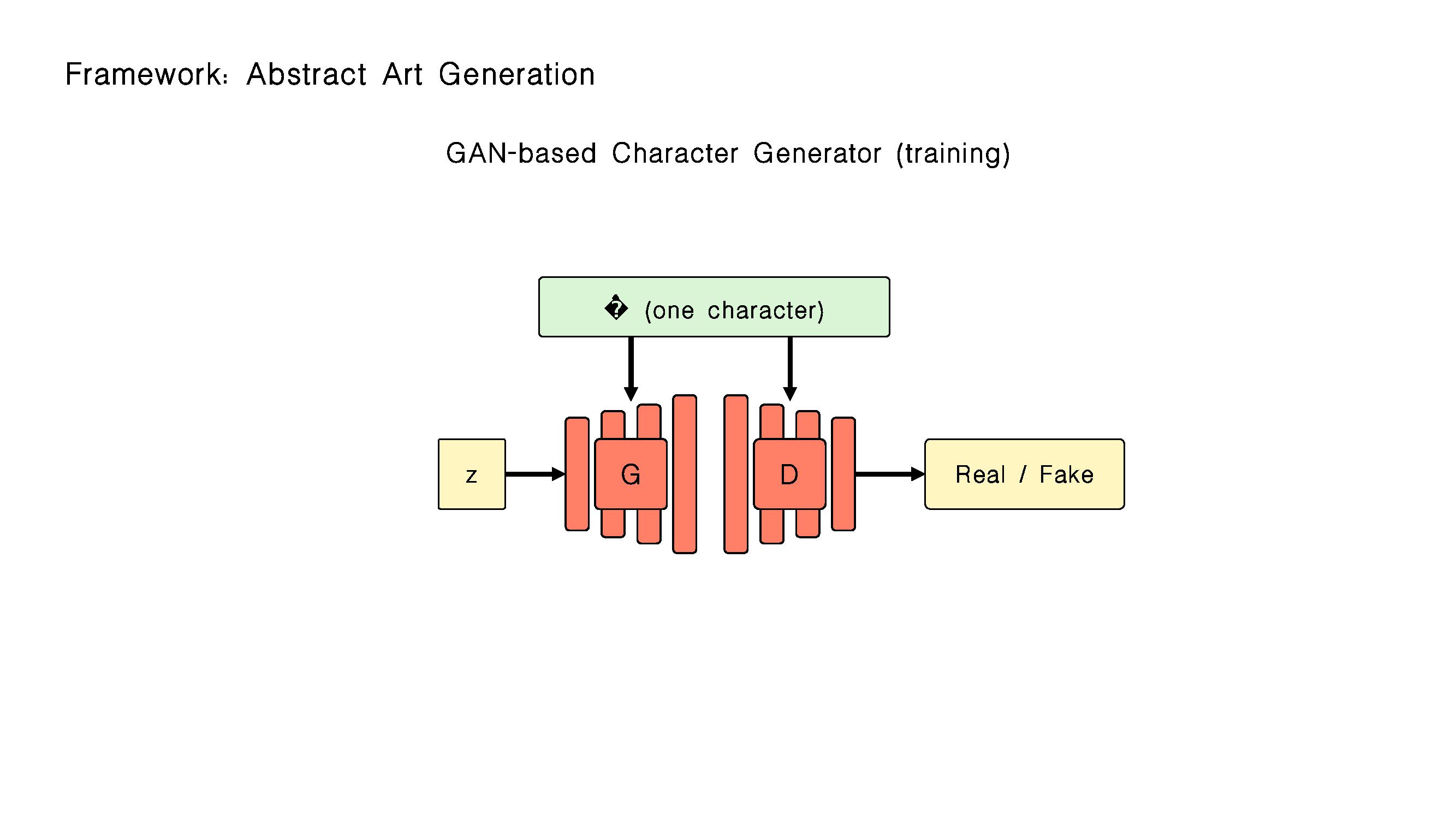 书法-NeurIPS_Page_06.jpg